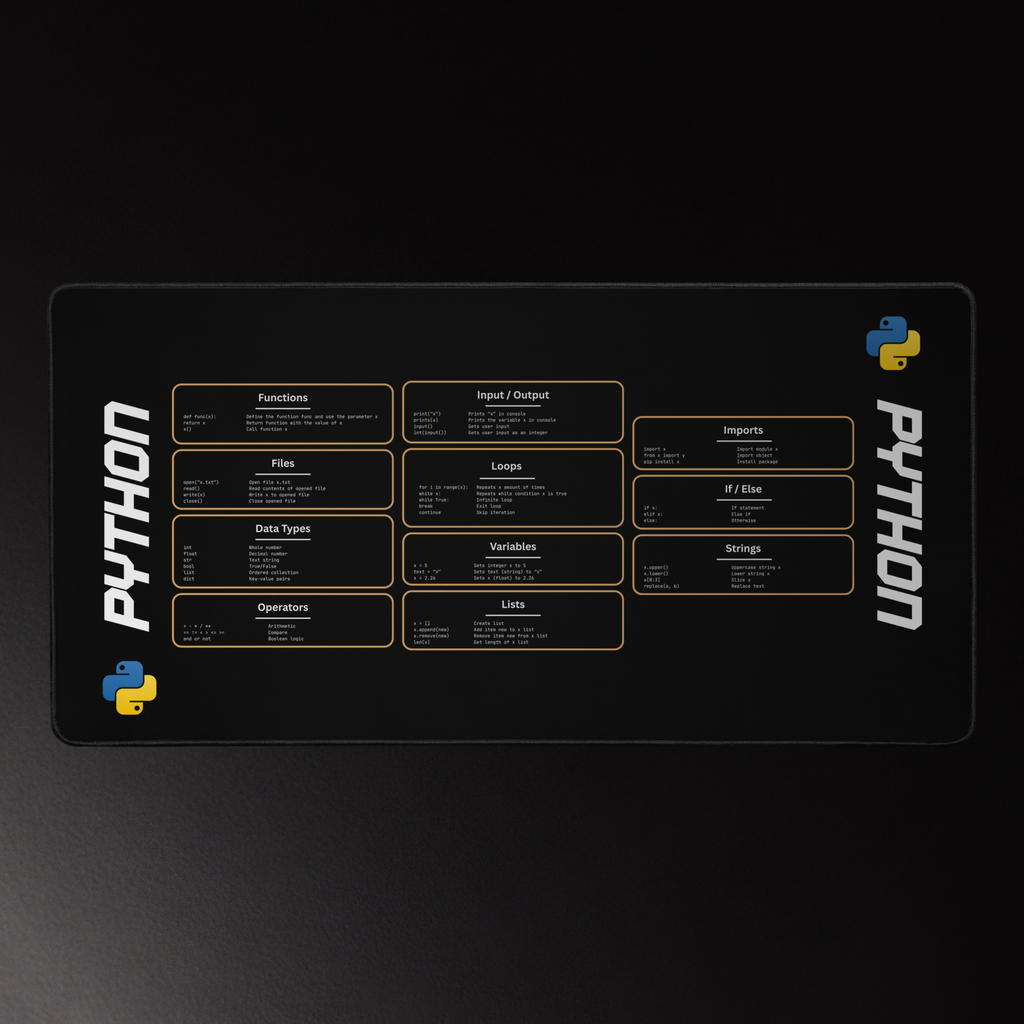 Python Cheat Sheet Deskmat