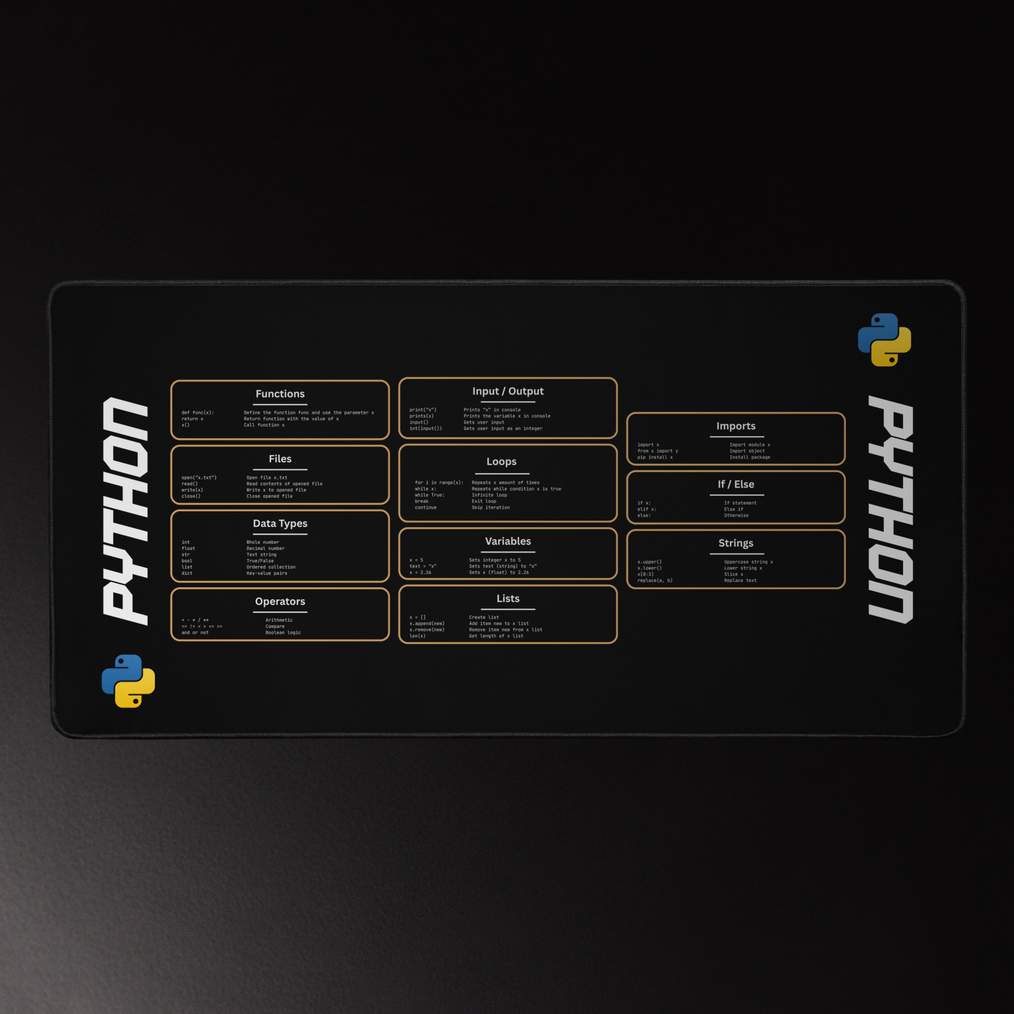 Python Cheat Sheet Deskmat