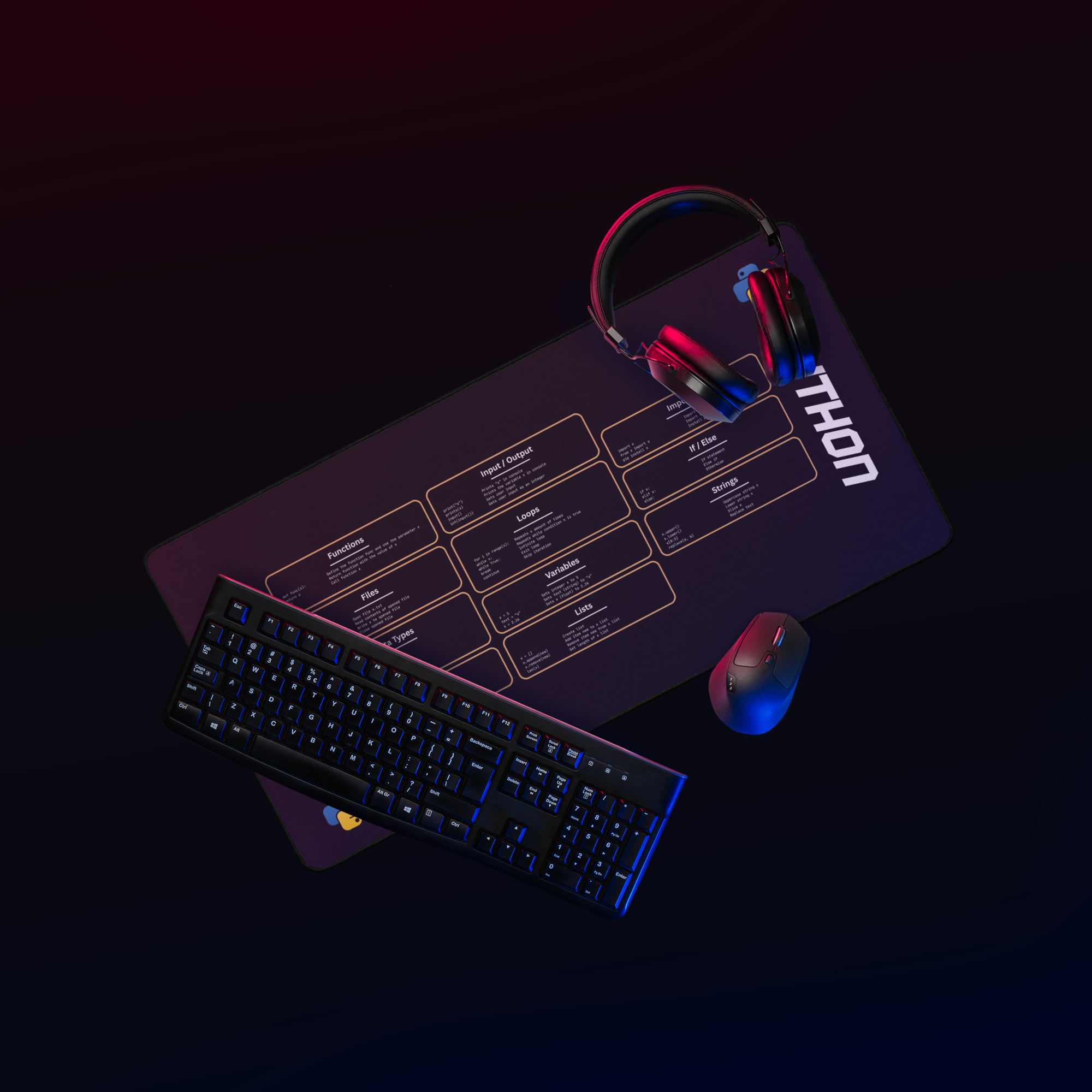 Python Cheat Sheet Deskmat