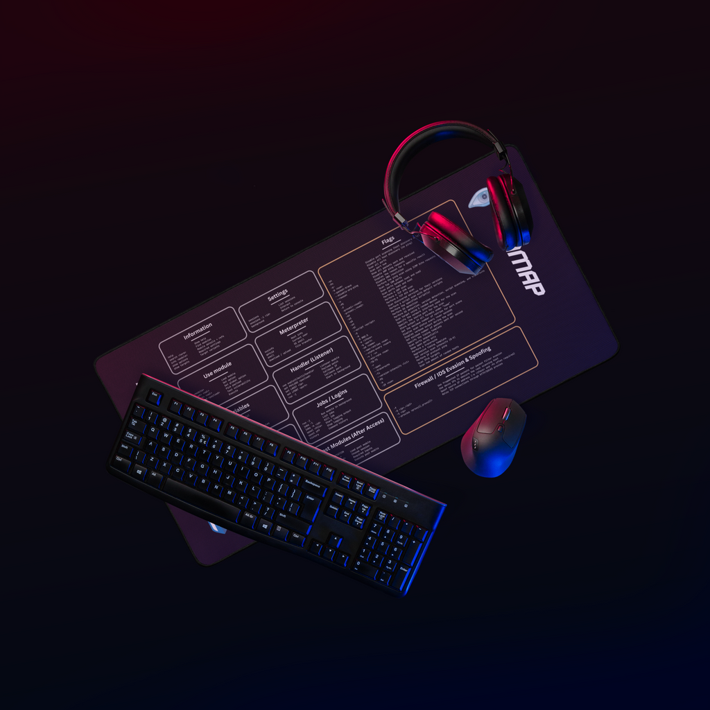 Metasploit & Nmap Cybersecurity Cheat Sheet Deskmat