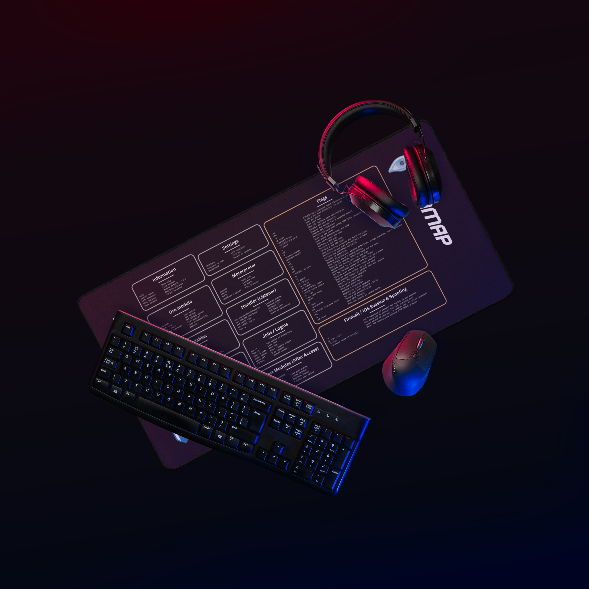 Metasploit & Nmap Cybersecurity Cheat Sheet Deskmat