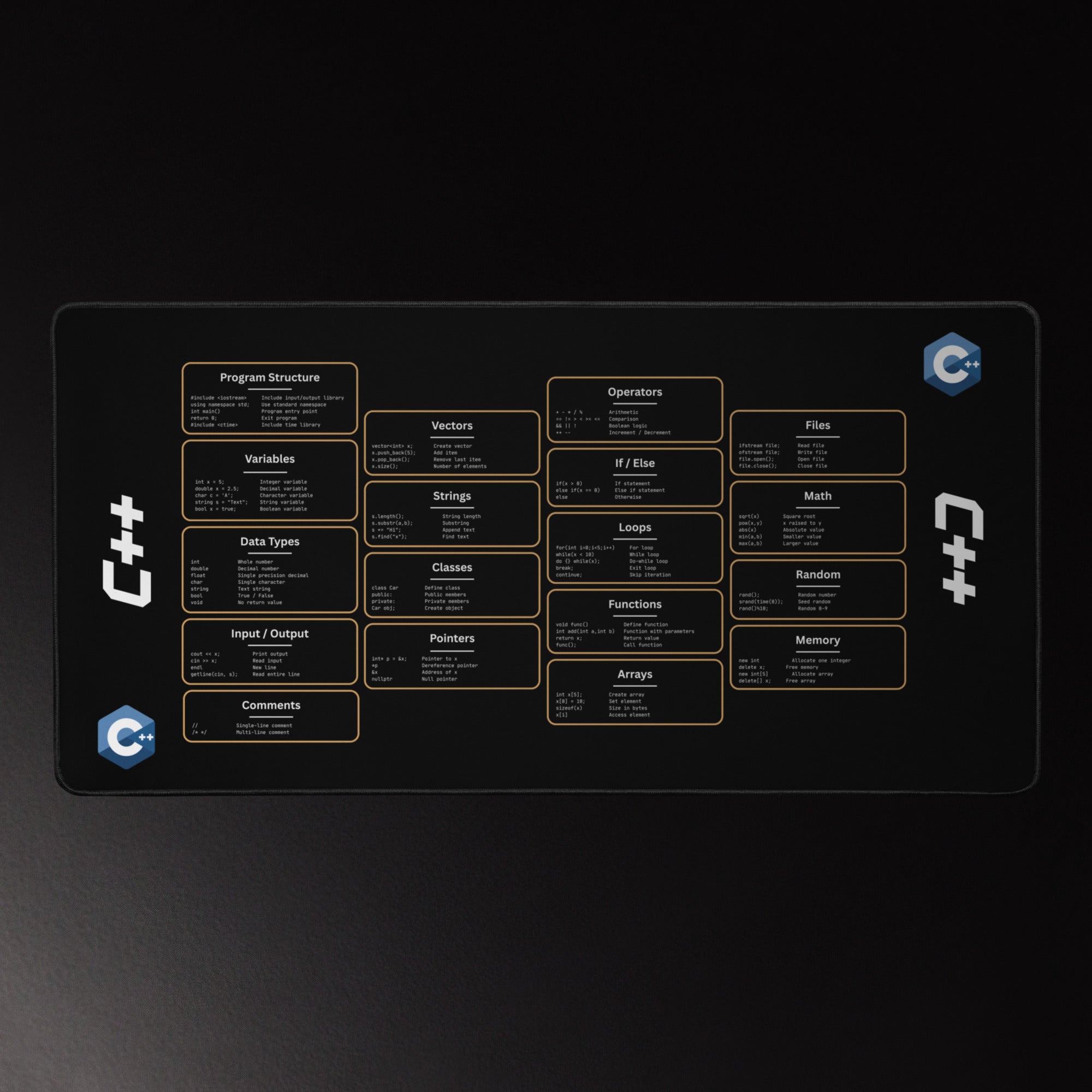 Product mockup