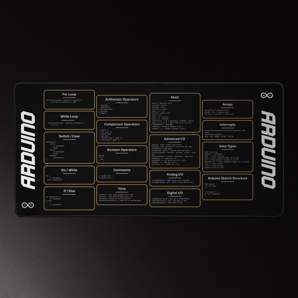 Arduino Cheat Sheet Deskmat