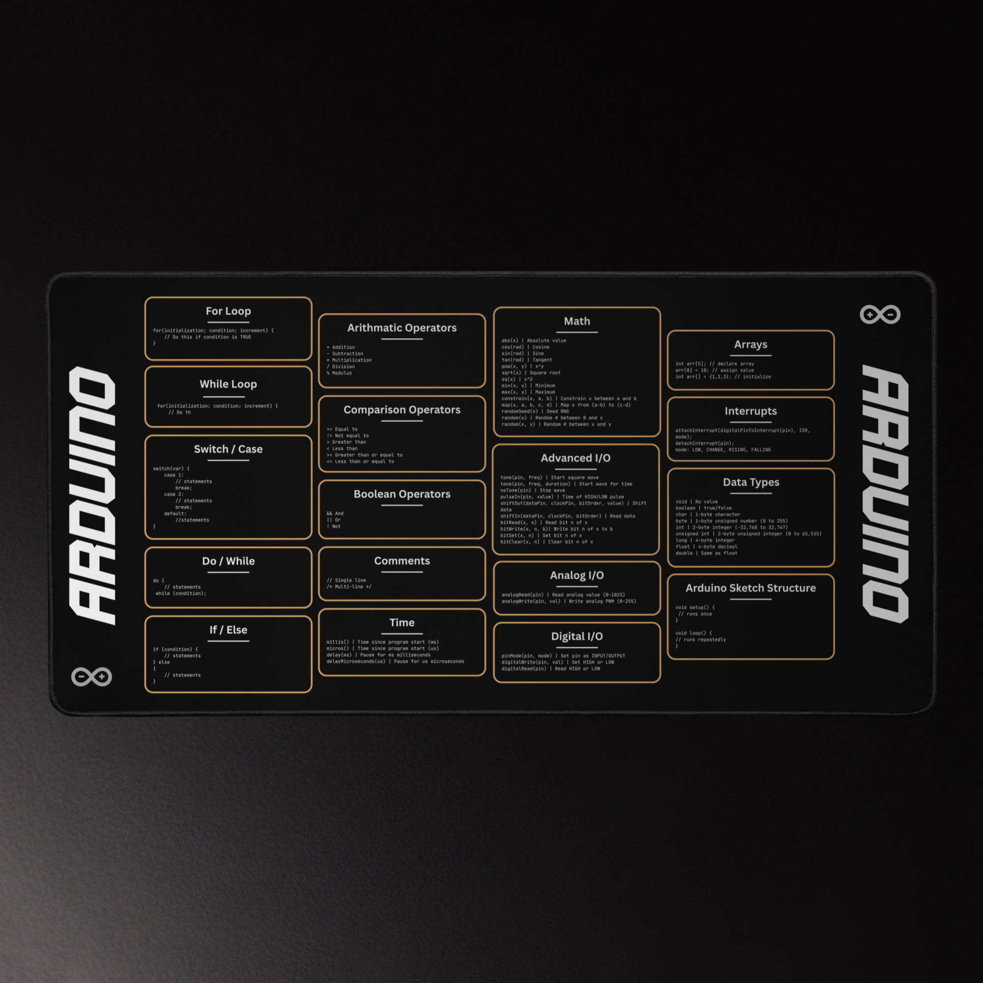 Arduino Cheat Sheet Deskmat